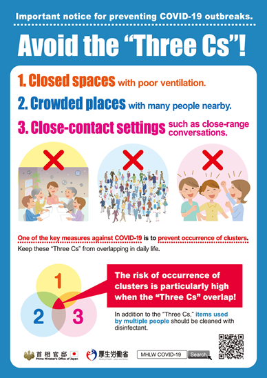 Japanese Government Sanitation How-to Poster for COVID-19